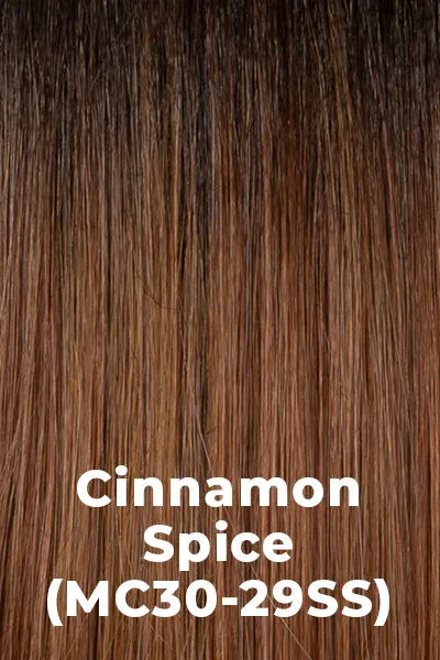 Kim Kimble Extensions - Clip It Classy