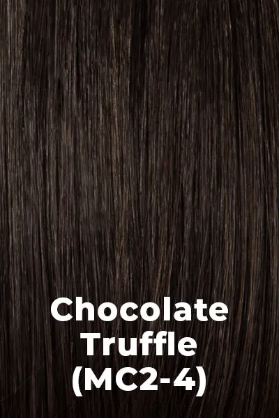 Kim Kimble Extensions - Clip It Classy