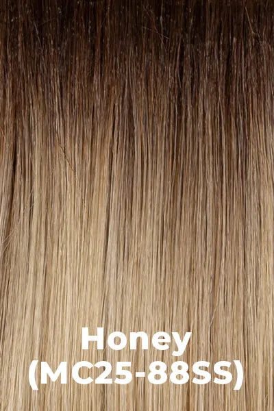 Kim Kimble Extensions - Clip It Classy